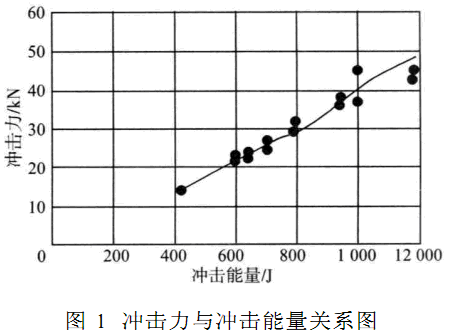 �_�����c�_�������P(gu��n)ϵ�D